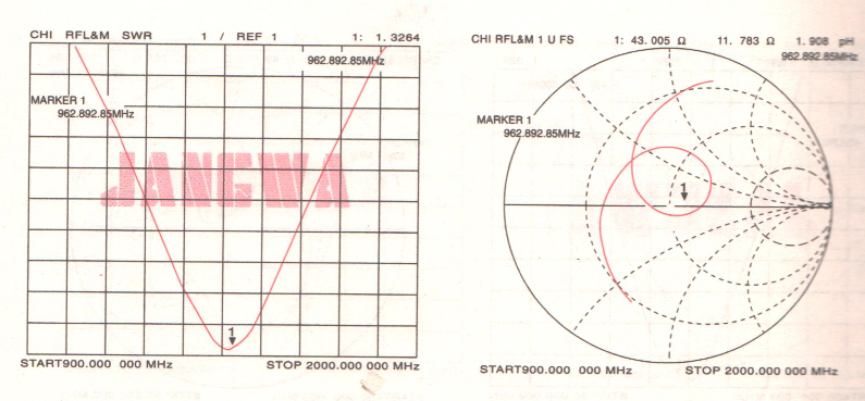 JW-T-015 l-SMAՏ쾀(xin)